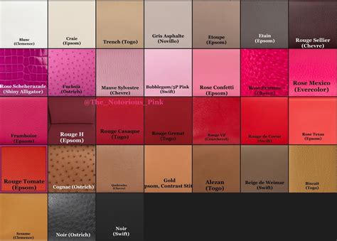 hermes togo color chart|Hermès Autumn/Winter 2023, Part 1: The Leather Color Charts.